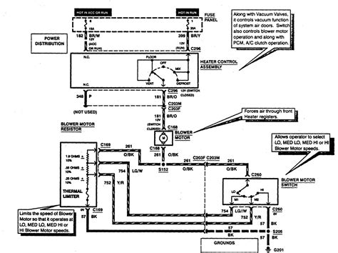 2007 Ford F53 Wiring Diagrams