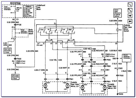 Malibu Boats Wiring Diagram