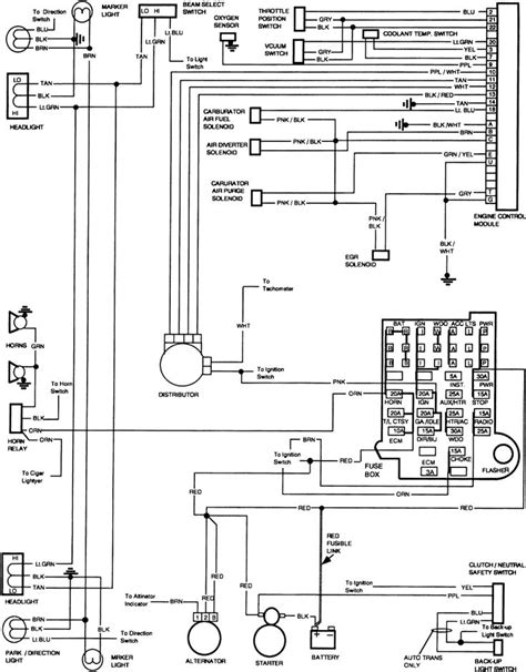 Wiring Diagram 85 Chevy